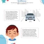 Sample Pages from ADHD Workbook